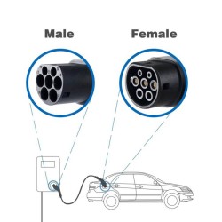 ev cable type 2 16a Ev Charging Cables Single Phase AC 250V car charging cable
