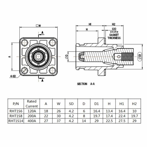 Surlok Plus Right Angle 120A Plug and Socket 8mm Red IP65 Busbar Lug Battery Storage Connector