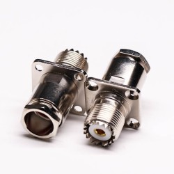 Panel Mount UHF Connector Clamp Type with Rhomibic Flange