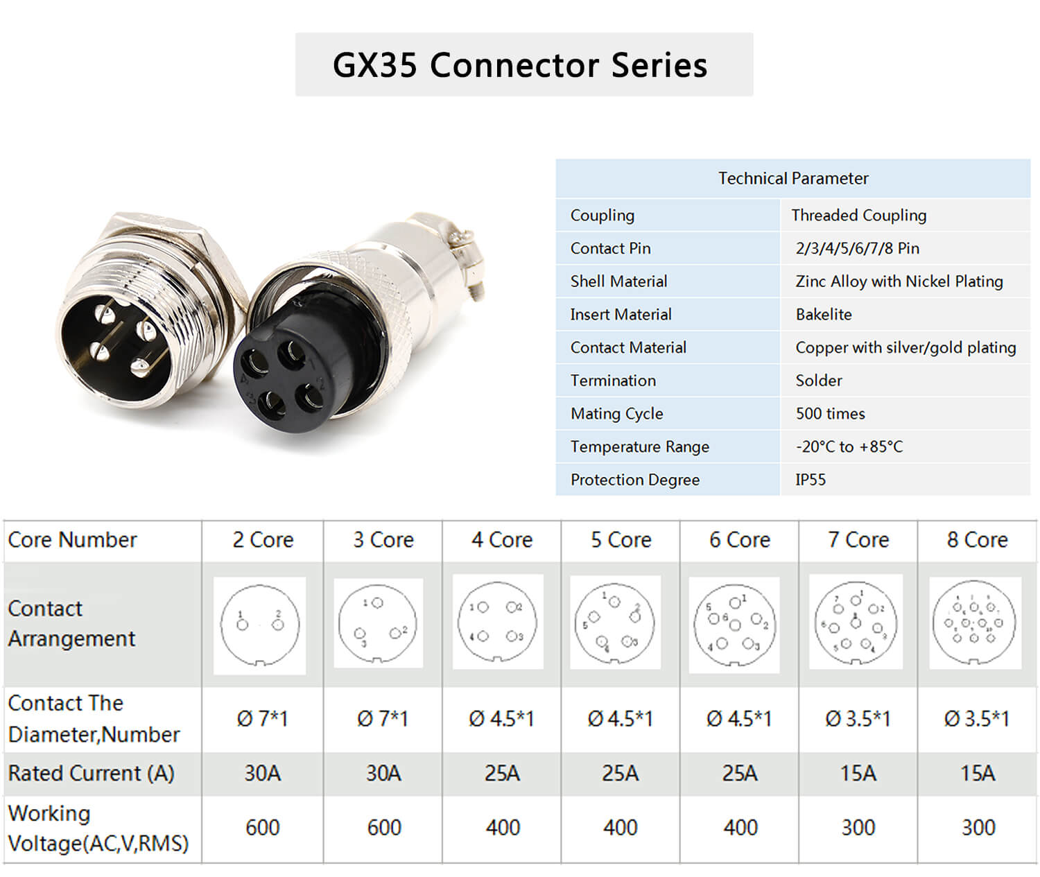 4 Pin Connector Male Female GX35 Straight Cable Metal Female Cable Plug Male Panel Receptacles