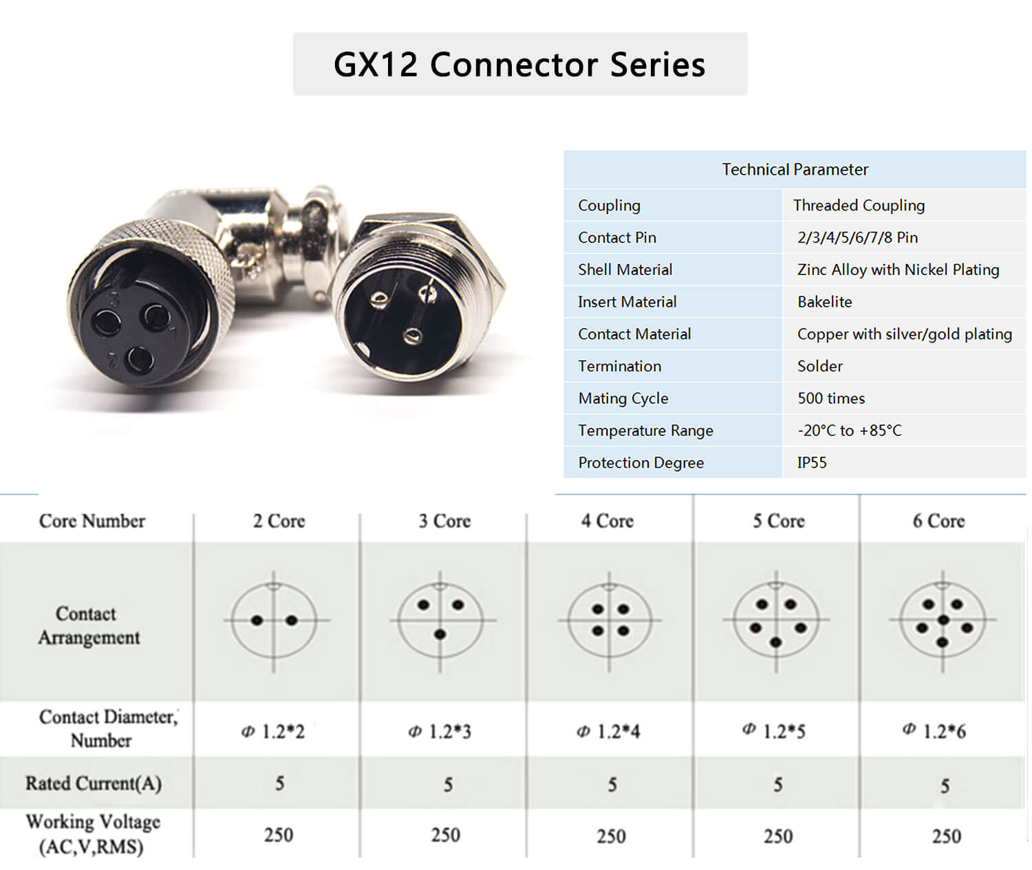 GX12 6pin Connector Angled Metal Male Panel Mount