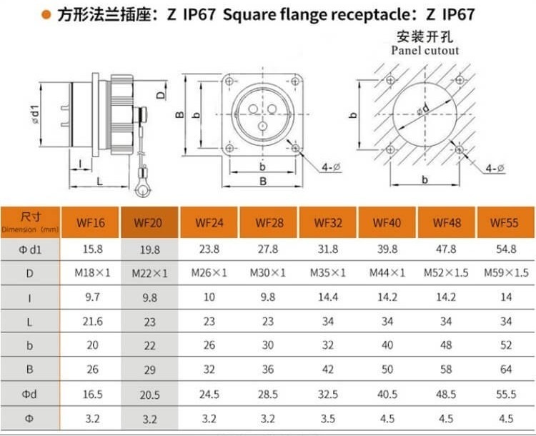 15pin Flange Square Socket WF20 Z Female Receptacle Aviation Waterproof Connector