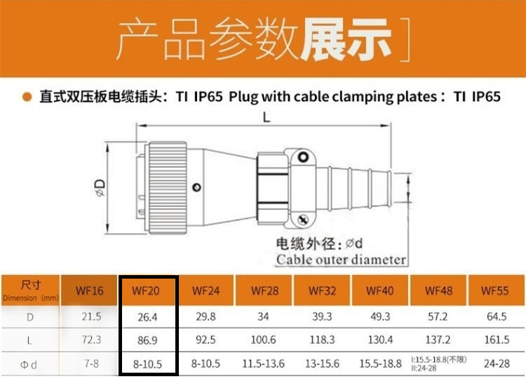 WF20-5pin TI/ZG Metal Flange Jack with Cap Panel Mount IP65 Male Plug Female Socket Aviation Connector