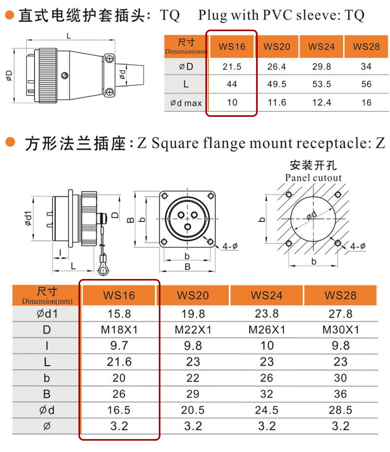 WS16 7pin Power Connector, Aviation High Voltage Bulkhead Solder Wire Plug
