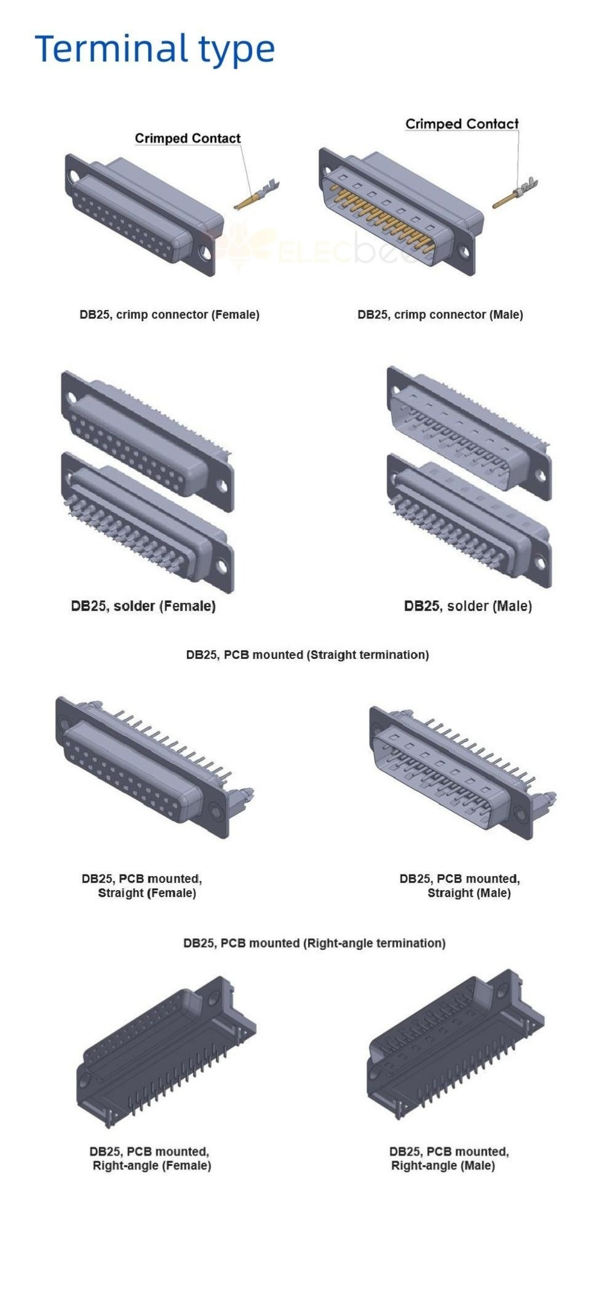 DB 37Pin Male Crimp connector Machine pin with metal shell
