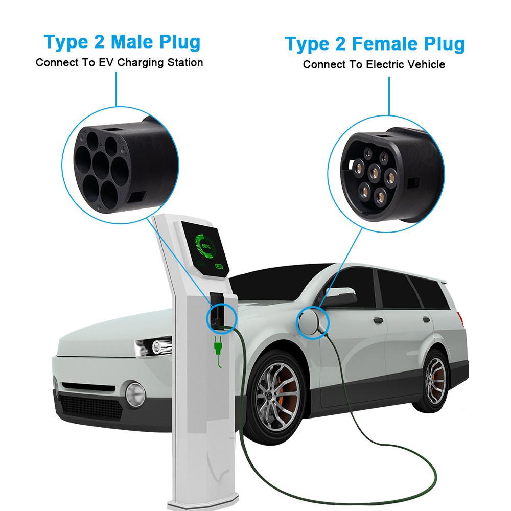 IEC 62196 Three Phase EV Charger Mode 3 16A 250V Type 2 AC Charging Connector with 5M Cable
