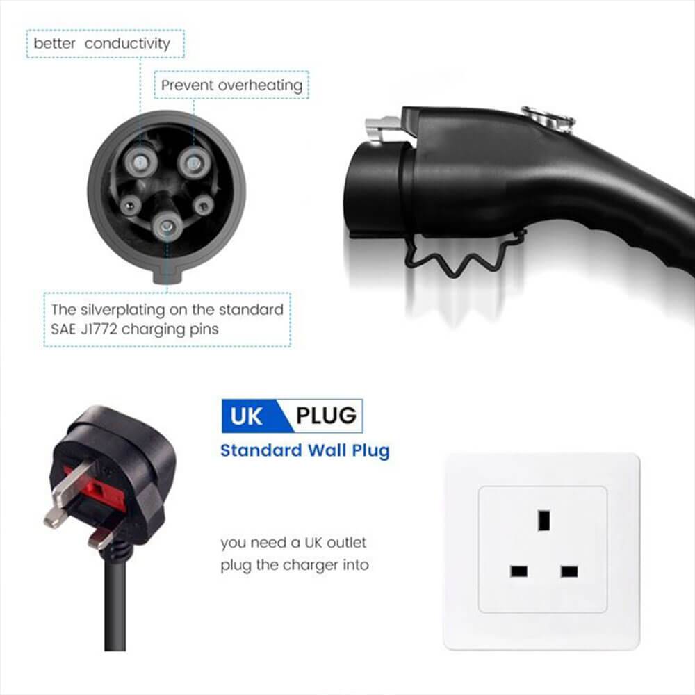SAE j1772 Type 1 Plug Portable Electric Car Battery Charger EV Charging Cable AC 16A with UK Plug