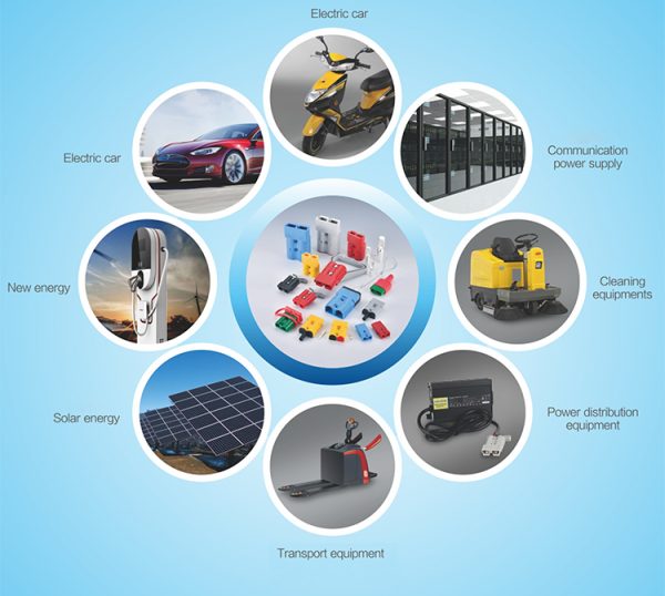 350A Quick Connect Disconnect Plug 2 Way Forklift Battery Power Cable Connectors 350A