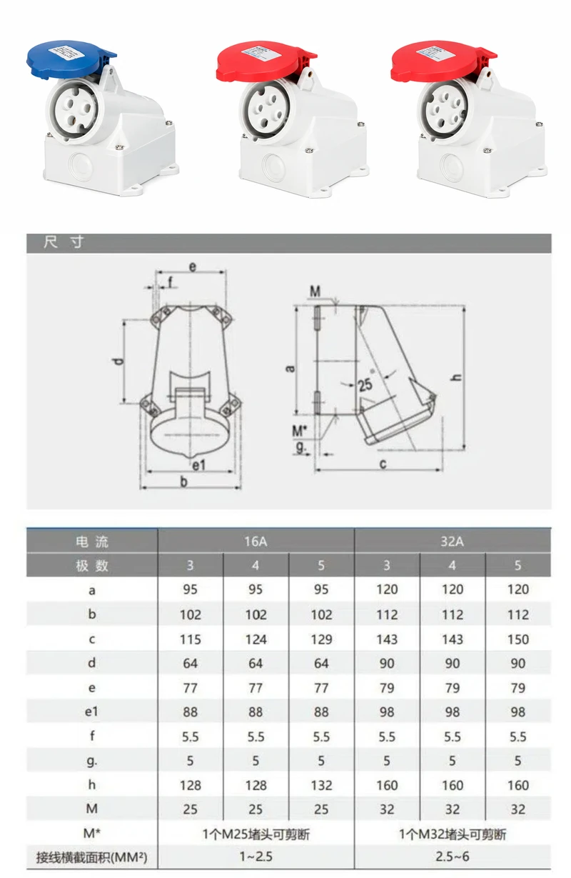 Waterproof Industrial Connector Socket 4Pin 32A 380-415V 3P+E IP44