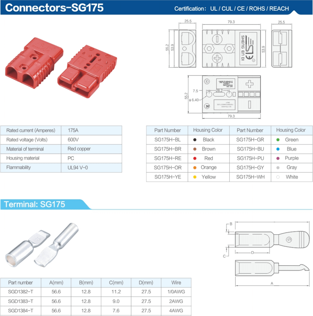 2 Way 600V 175Amp Blue Housing Battery Power Cable Connector with Red Color Cable fix plug