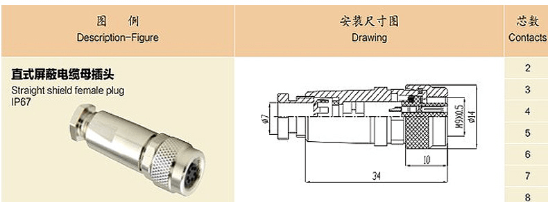 Waterproof Female Back Mount Socket M9 Connector 2 Pin for Soldering Cable