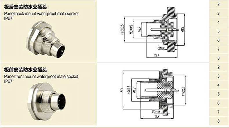 Waterproof Female Back Mount Socket M9 Connector 2 Pin for Soldering Cable